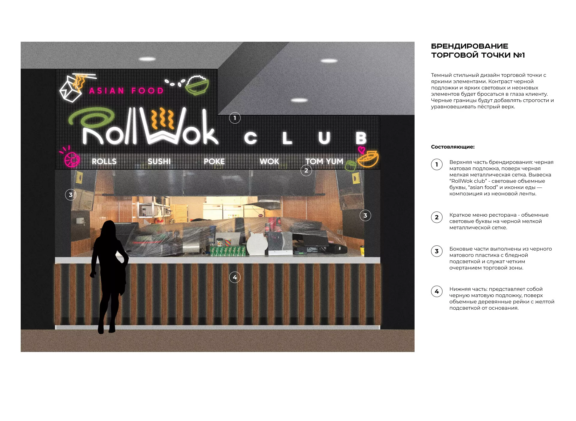 Брендирование торговых точек суши-бара «Roll Wok Club» в Белокурихе