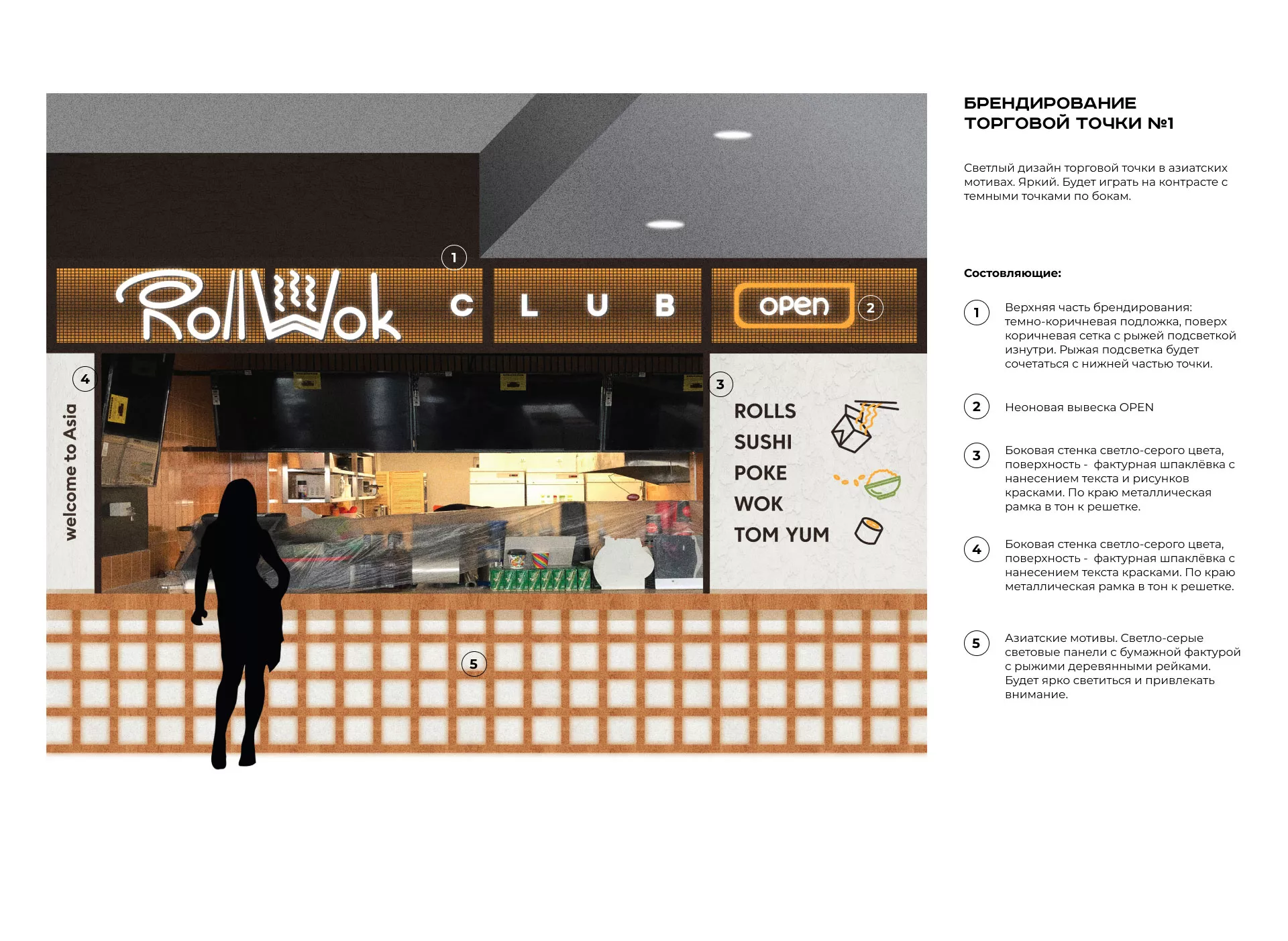 Брендирование торговых точек суши-бара «Roll Wok Club» в Белокурихе